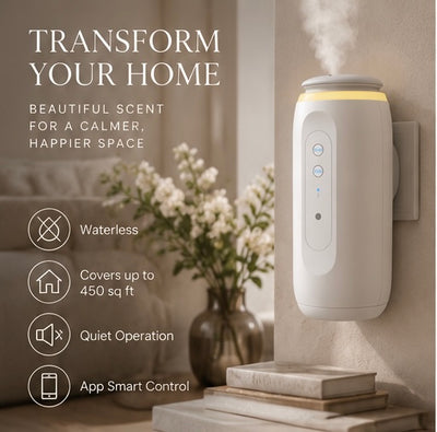 ImpreScent™ Plug-In