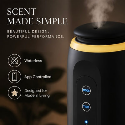 ImpreScent™ Plug-In